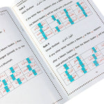 Essential Rules of Tajweed